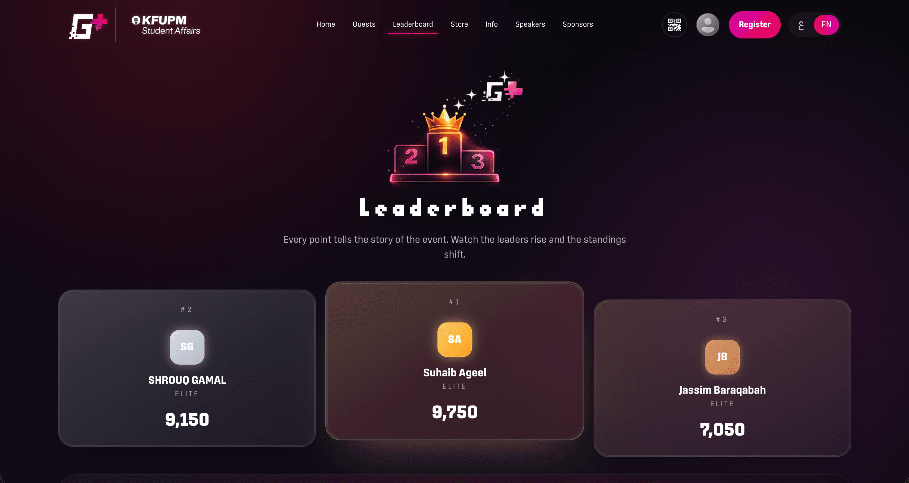 Gaming+ Platform screenshot