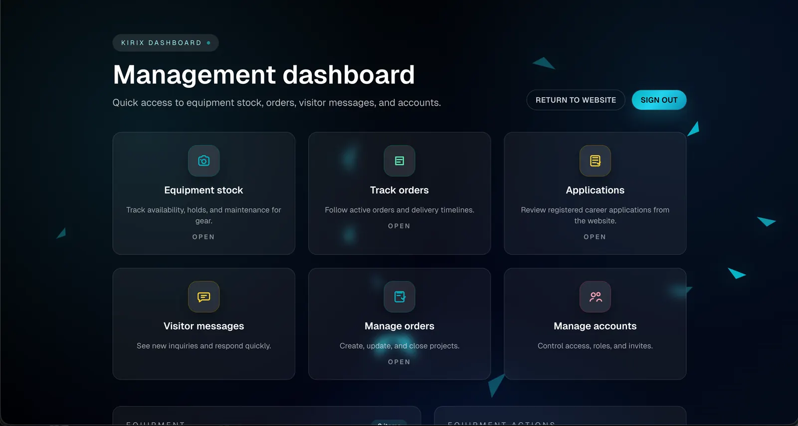 Kirix Management Dashboard screenshot