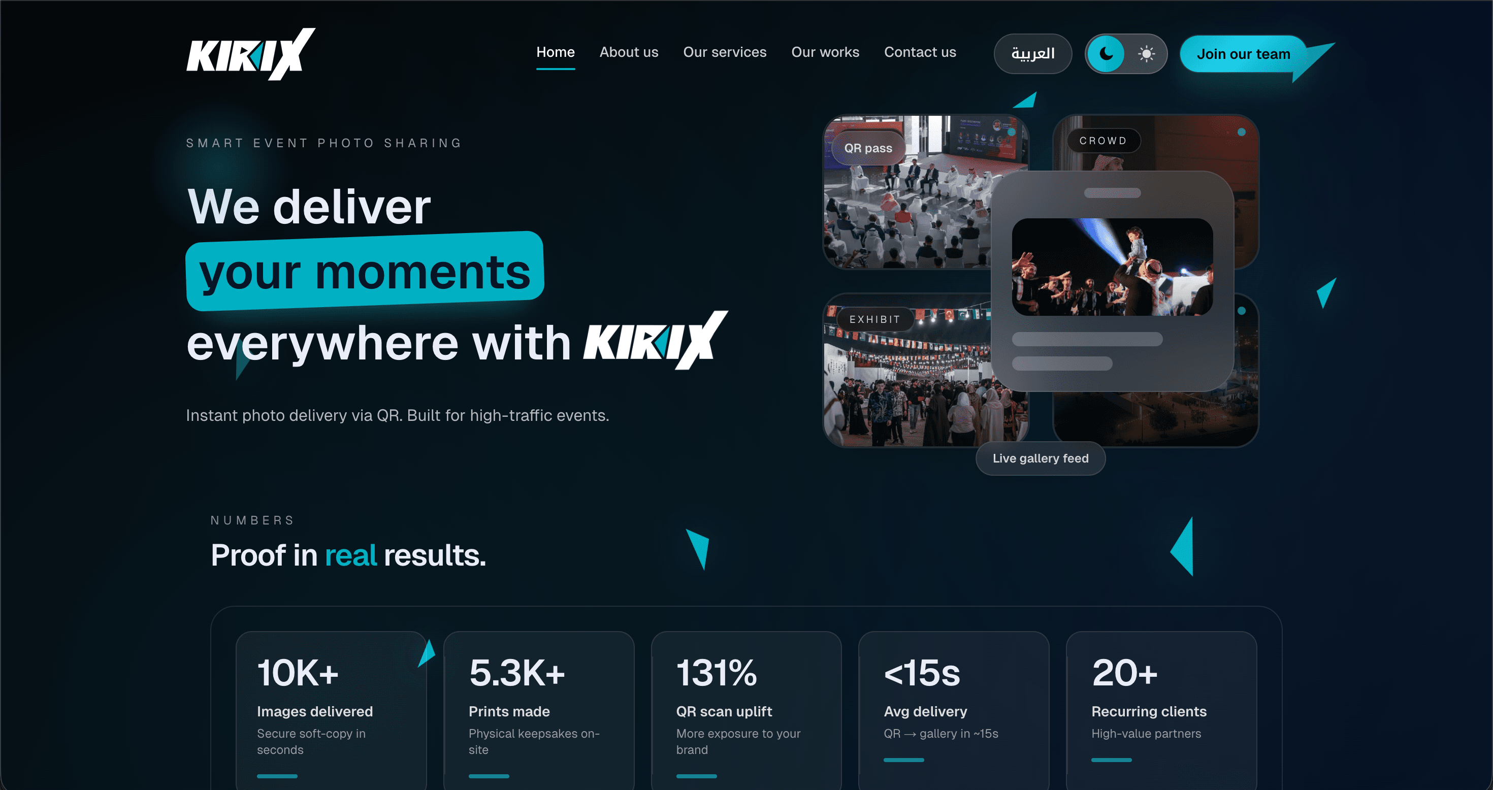 Kirix Management Dashboard screenshot