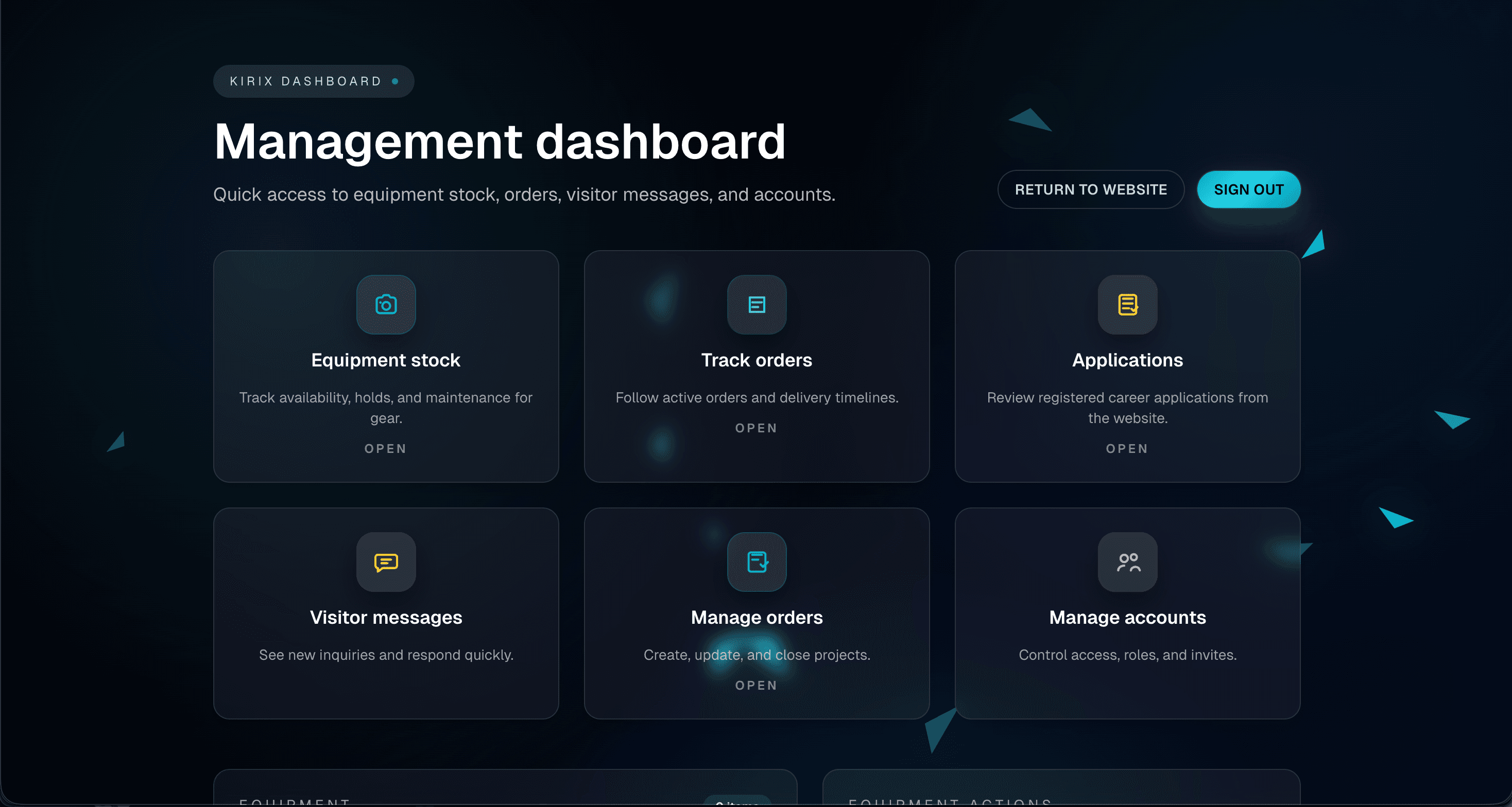 Kirix Management Dashboard screenshot