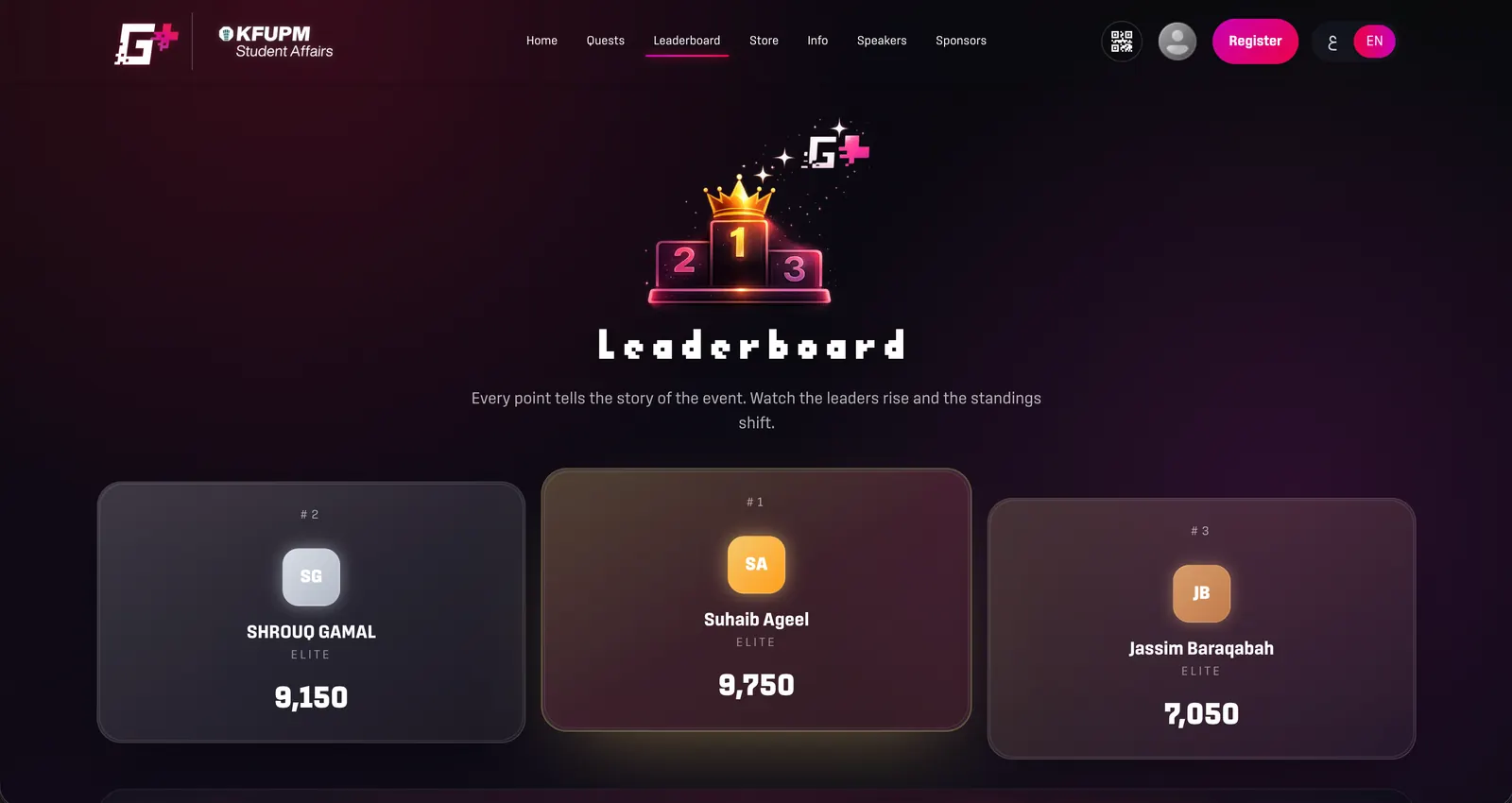 Gaming+ Platform screenshot